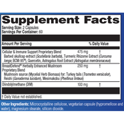 breastdefend-professional-120-capsules